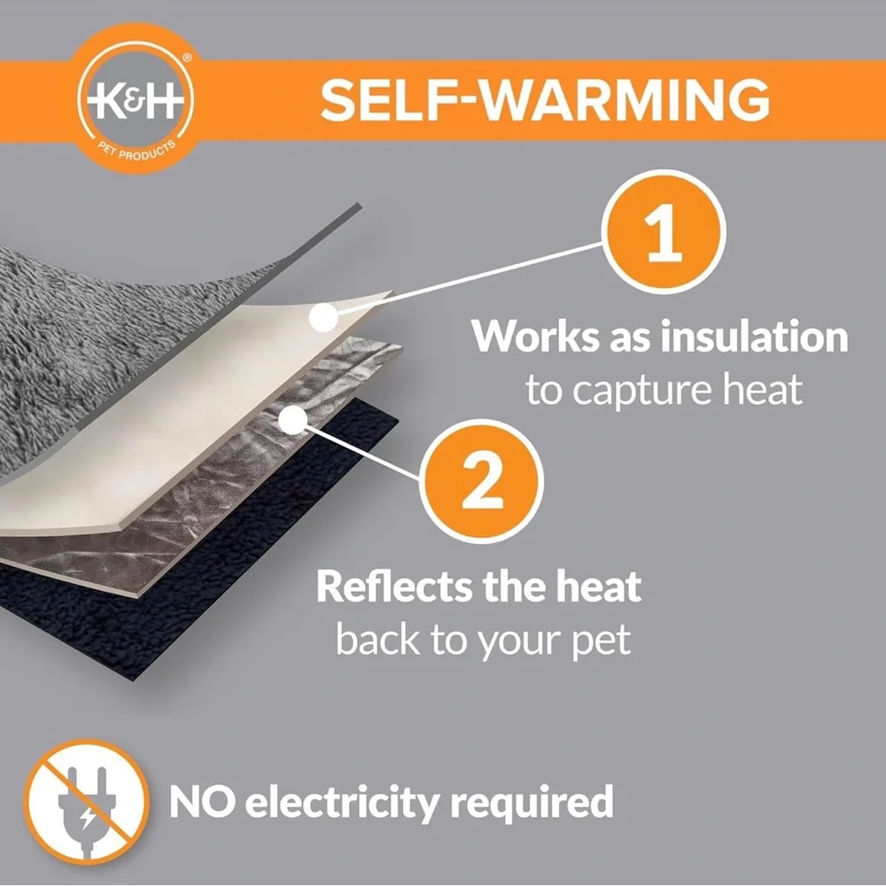 Cozy SELF HEATED SMALL PET BED - Cream and Brown, 21”x17” (2 available)
